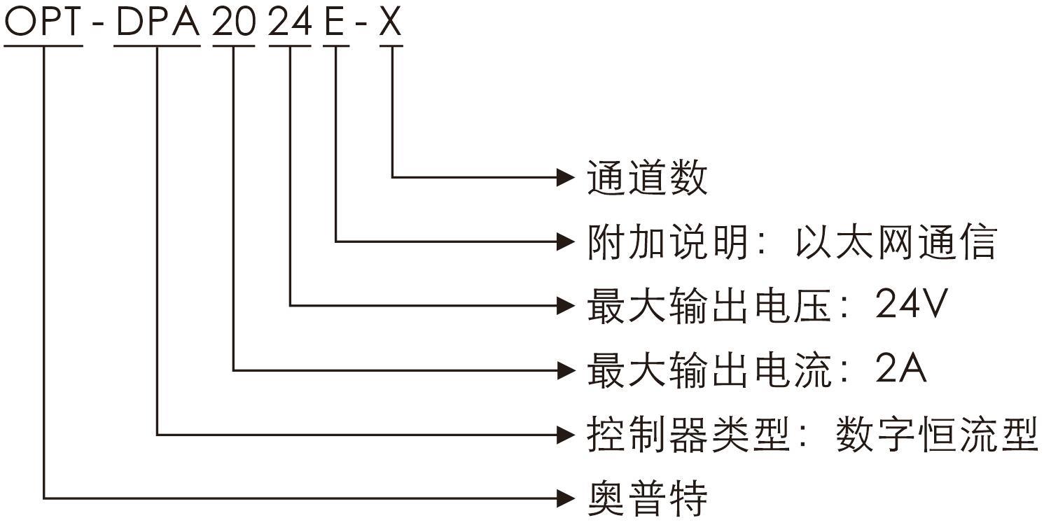 必发集团(股份)有限公司-官方网站