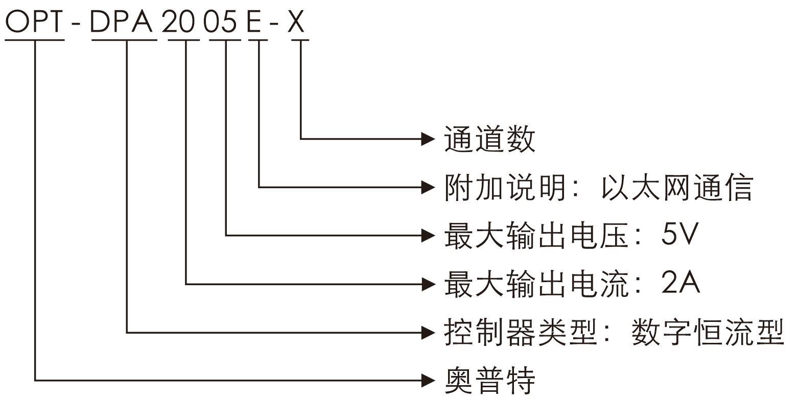 必发集团(股份)有限公司-官方网站
