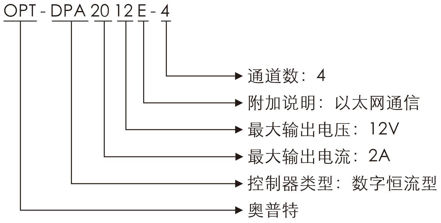 必发集团(股份)有限公司-官方网站